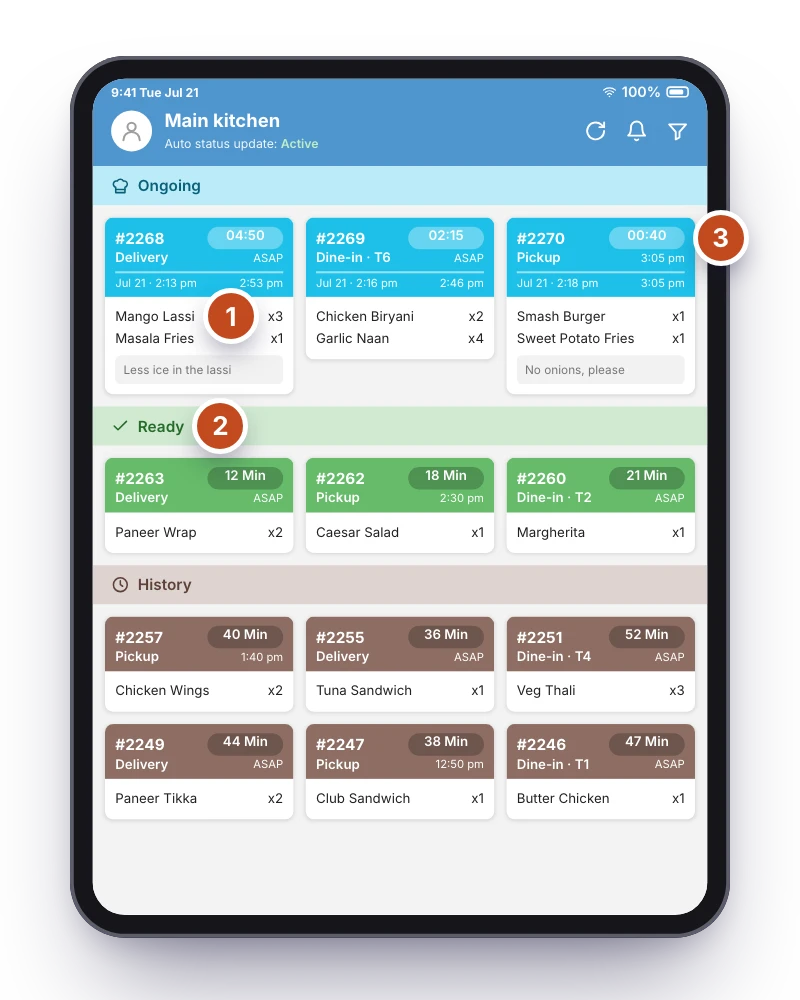 RestroPress KDS kitchen board. 1 marks a ticket’s items, 2 the colour-coded Ready board, 3 a ticket timer